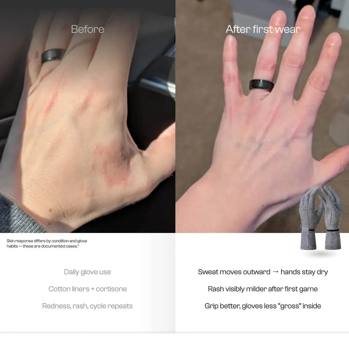 DRYE Performance Glove Liners